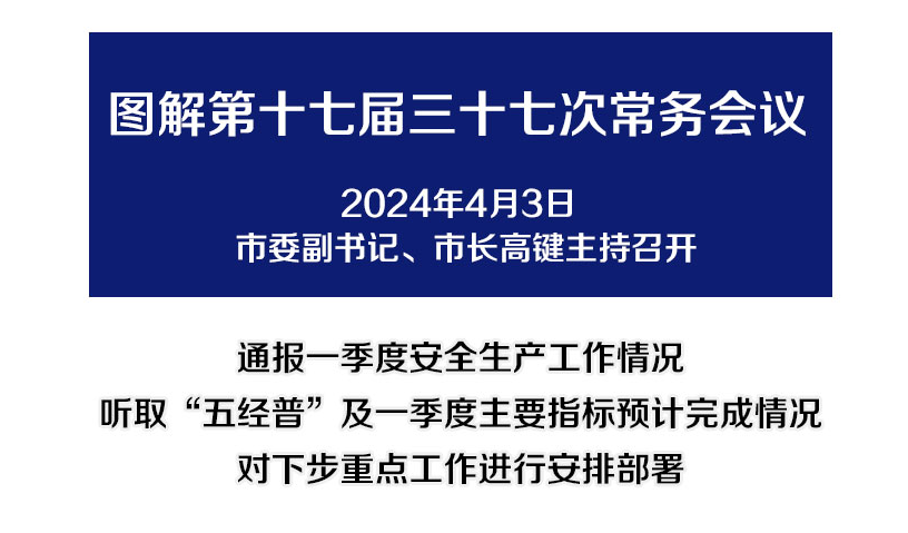 解讀：市政府召開第十七屆三十七次常務(wù)會議